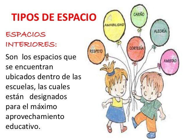 Organización espacial y temporal del aprendizaje
