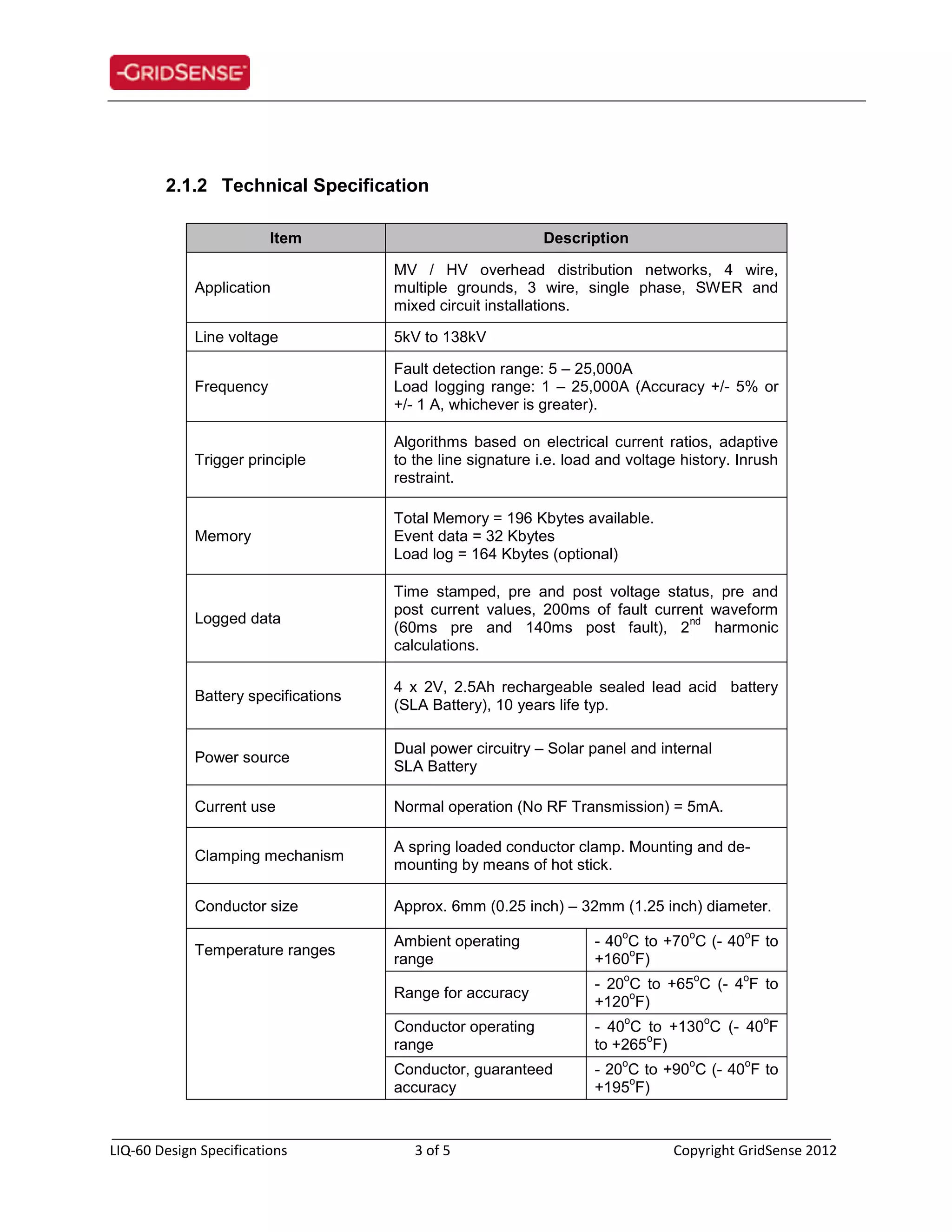 _____________________________________________________________________________
LIQ-60 Design Specifications 3 of 5 Copyright GridSense 2012
2.1.2 Technical Specification
Item Description
Application
MV / HV overhead distribution networks, 4 wire,
multiple grounds, 3 wire, single phase, SWER and
mixed circuit installations.
Line voltage 5kV to 138kV
Frequency
Fault detection range: 5 – 25,000A
Load logging range: 1 – 25,000A (Accuracy +/- 5% or
+/- 1 A, whichever is greater).
Trigger principle
Algorithms based on electrical current ratios, adaptive
to the line signature i.e. load and voltage history. Inrush
restraint.
Memory
Total Memory = 196 Kbytes available.
Event data = 32 Kbytes
Load log = 164 Kbytes (optional)
Logged data
Time stamped, pre and post voltage status, pre and
post current values, 200ms of fault current waveform
(60ms pre and 140ms post fault), 2
nd
harmonic
calculations.
Battery specifications
4 x 2V, 2.5Ah rechargeable sealed lead acid battery
(SLA Battery), 10 years life typ.
Power source
Dual power circuitry – Solar panel and internal
SLA Battery
Current use Normal operation (No RF Transmission) = 5mA.
Clamping mechanism
A spring loaded conductor clamp. Mounting and de-
mounting by means of hot stick.
Conductor size Approx. 6mm (0.25 inch) – 32mm (1.25 inch) diameter.
Temperature ranges
Ambient operating
range
- 40
o
C to +70
o
C (- 40
o
F to
+160
o
F)
Range for accuracy
- 20
o
C to +65
o
C (- 4
o
F to
+120
o
F)
Conductor operating
range
- 40
o
C to +130
o
C (- 40
o
F
to +265
o
F)
Conductor, guaranteed
accuracy
- 20
o
C to +90
o
C (- 40
o
F to
+195
o
F)
 