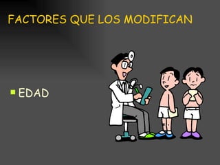 FACTORES QUE LOS MODIFICAN EDAD 