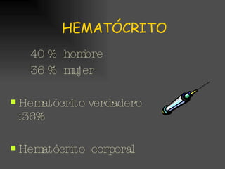 HEMATÓCRITO 40 %  hombre 36 %  mujer Hematócrito verdadero :36% Hematócrito  corporal 