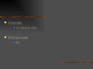 Anemia 10 minimo vida Policitemia 65 