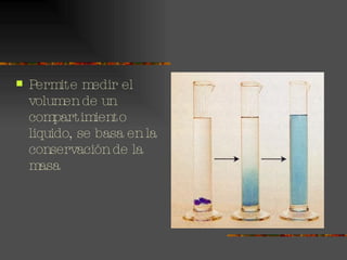 Permite medir el volumen de un compartimiento liquido, se basa en la conservación de la masa 