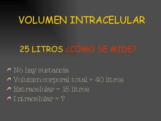 VOLUMEN INTRACELULAR 25 LITROS  ¿CÓMO SE MIDE? No hay sustancia Volumen corporal total = 40 litros Extracelular = 15 litros Intracelular = ? 