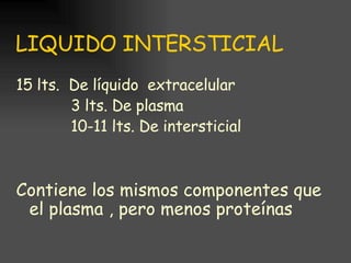 LIQUIDO INTERSTICIAL 15 lts.  De líquido  extracelular 3 lts. De plasma 10-11 lts. De intersticial Contiene los mismos componentes que el plasma , pero menos proteínas 