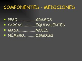 COMPONENTES - MEDICIONES PESO.....................GRAMOS CARGAS...............EQUIVALENTES MASA...................MOLES NÚMERO.............OSMOLES 