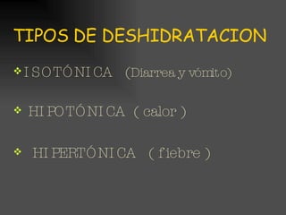 TIPOS DE DESHIDRATACION ISOTÓNICA  ( Diarrea y vómito) HIPOTÓNICA  ( calor ) HIPERTÓNICA  ( fiebre ) 