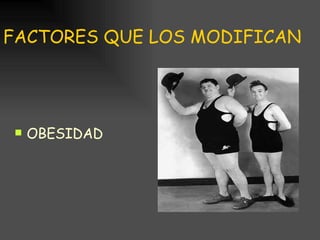 FACTORES QUE LOS MODIFICAN OBESIDAD 