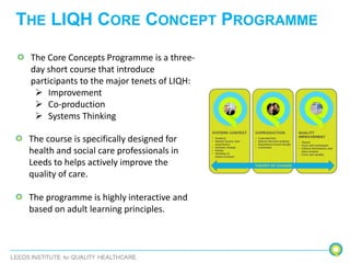 THE LIQH CORE CONCEPT PROGRAMME
The Core Concepts Programme is a three-
day short course that introduce
participants to the major tenets of LIQH:
 Improvement
 Co-production
 Systems Thinking
The course is specifically designed for
health and social care professionals in
Leeds to helps actively improve the
quality of care.
The programme is highly interactive and
based on adult learning principles.
 