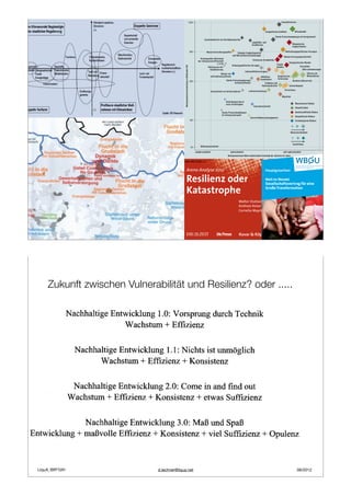 Gewinner- und Verliererbranchen                                                   es wird notwendig sein, dass sie bei der Entwicklung
                                                                                       neuer Unternehmensstrategien alle relevanten
                                                                                                                                                                                                             legend verändert.


     des Klimawandels (Quelle: DB Research 6/07)                                       Übersicht 75: Weltweite Risiken 2011

                                                                                                                             1.000                                                                                                       Haushaltskrisen



                                                                                                                                                                                                                        Geopolitische Konflikte           Klimawandel

                                                                                                                                                                                                                                  Starke Preisschwankungen im Energiemarkt
                                                                                                                                                    Zusammenbruch von Vermögenswerten
                                                                                                                                                                                                         Liquiditäts- und
                                                                                                                                                                                                         Kreditkrisen                                  Ökonomische
                                                                                                                                                                                                                                                       Ungleichheiten

                                                                                                                                     500               Massenvernichtungswaffen         Globales Ungleichgewicht
                                                                                                                                                                                                                                               Weltordnungspolitisches Versagen
                                                                                                                                                                                   und Wechselkursschwankungen
                                                                                                                                                                                                                                              Wasserversorgungssicherheit
                                                                                                                                                Verlangsamtes Wachstum
                                                                                                                                              der chinesischen Wirtschaft                                Chronische Krankheiten
                                                                                                                                                                   (< 6 %)                                                                         Demografischer Wandel
                                                                                                                                                                                   Ordnungspolitisches Versagen                     Fragile




                                                                                        Wahrgenommene Auswirkung in Milliarden US$
                                                                                                                                                         Rückzug aus der                                                            Staaten                     Korruption
                                                                                                                                                           Globalisierung                                                                                         Überschwemmungen
                                                                                                                                                                                                  Lebensmittelversorgung
                                                                                                                                                                     Kollaps von                                                                                        Stürme und
                                                                                                                                                           Informationssystemen                                   Infektions-         Organisiertes                     Wirbelstürme
                                                                                                                                                                                                                  krankheiten         Verbrechen
                                                                                                                                     250                                     Starke Preisschwankungen                                                   Biodiversitätsverlust
                                                                                                                                                                                      im Rohstoffmarkt                 Erdbeben und
                                                                                                                                                                                                                    Vulkanausbrüche                Schleichhandel

                                                                                                                                                                                                     Luftverschmutzung                        Terrorismus
                                                                                                                                                           Unsicherheit von Infrastrukturen

                                                                                                                                                                                                                                          Migration

                                                                                                                                                                             Bedrohungen durch
                                                                                                                                                                             neue Technologien                                                            Ökonomische Risiken
                                                                                                                                                                                                          Internetsicherheit
                                                                                                                                                                                                                                                          Umweltrisiken
                                                                                                                                                                        Starke Preisschwankungen                                                          Gesellschaftliche Risiken
                                                                                                                                                                        im Verbrauchermarkt
                                                                                                                                                                                                                                                          Geopolitische Risiken
                                                                                                                                                                                                       Seerecht/Meeresmanagement
                                                                                                                                     100                                                                                                                  Technologische Risiken
!  29.11.2010      !  Quelle: Literaturliste des Wuppertal Instituts



                                                                                                                                                                                                                                                      Wahrscheinlichkeit



                                                                                                                                                                                                                                                        Auswirkung
                                                                                                                                      50        Weltraumsicherheit

                                                                                                                                           unwahrscheinlich                      wahrscheinlich                                            sehr wahrscheinlich
                                                                                                                                                                              Wahrgenommene Wahrscheinlichkeit innerhalb der nächsten 10 Jahre

                                                                                       Quelle: BMU (2011g), S. 7




                                                                                  94                    Umweltwirtschaftsbericht 2011




                LIquA/IBR/GIH                                          d.lechner@liqua.net                                                                                                                                                        09/2011




                     Zukunft zwischen Vulnerabilität und Resilienz? oder .....




                LIquA_IBR*GIH                                          d.lechner@liqua.net                                                                                                                                                                  06/2012
 