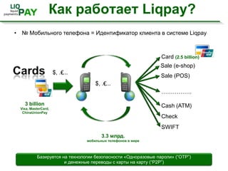 После можно передать деньги дальше, на другой телефон, вывести деньги из системы Liqpay опять на свою карточку или оставить деньги на своем счету и воспользоваться ими позже.