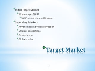 *Target Market
*Initial Target Market
*Women ages 18-34
*$55K+ annual household income
*Secondary Markets
*Anyone needing vision correction
*Medical applications
*Cosmetic use
*Global market
5
 