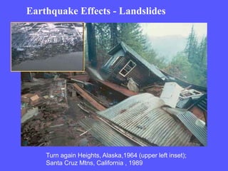 Earthquake Effects - Landslides
Turn again Heights, Alaska,1964 (upper left inset);
Santa Cruz Mtns, California , 1989
 
