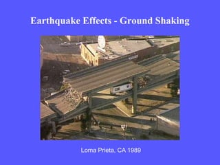 Earthquake Effects - Ground Shaking
Loma Prieta, CA 1989
 