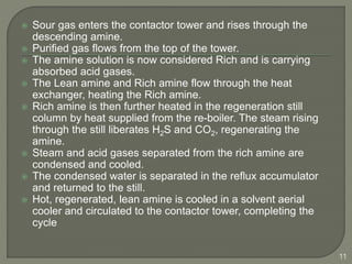  Sour gas enters the contactor tower and rises through the
descending amine.
 Purified gas flows from the top of the tow...