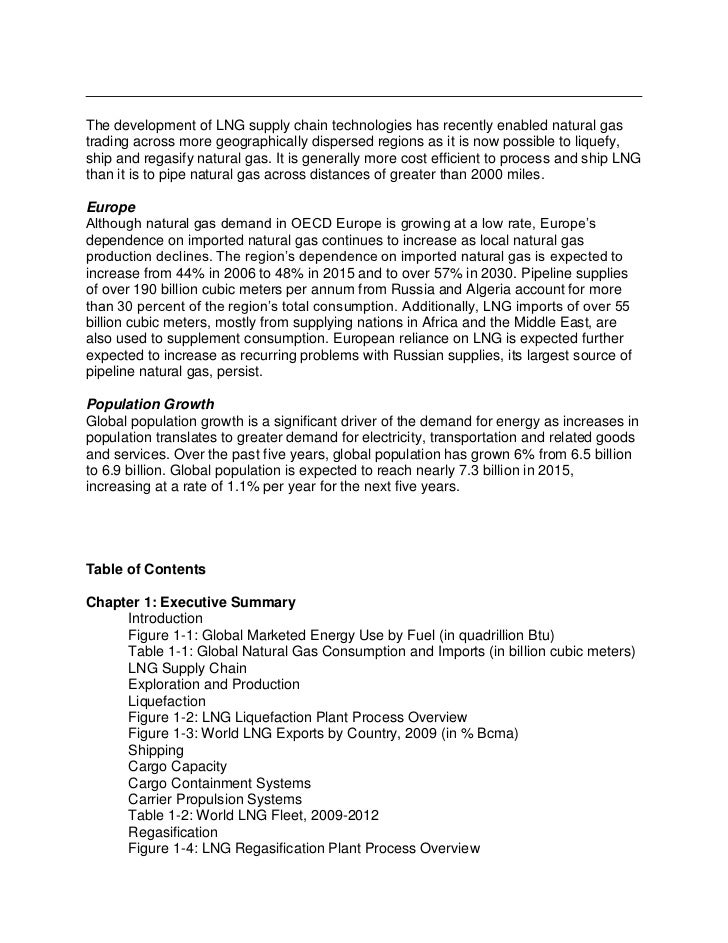 Understanding Natural Gas Markets Understanding Natural Gas Markets
