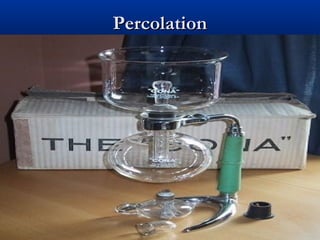 PercolationPercolation
 