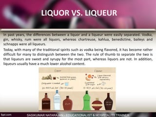 LIQUOR VS. LIQUEUR
In past years, the differences between a liquor and a liqueur were easily separated. Vodka,
gin, whisky, rum were all liquors, whereas chartreuse, kahlua, benedictine, baileys and
schnapps were all liqueurs.
Today, with many of the traditional spirits such as vodka being flavored, it has become rather
difficult for many to distinguish between the two. The rule of thumb to separate the two is
that liqueurs are sweet and syrupy for the most part, whereas liquors are not. In addition,
liqueurs usually have a much lower alcohol content.
SASIKUMAR NATARAJAN - EDUCATIONALIST & HOSPITALITY TRAINER
 