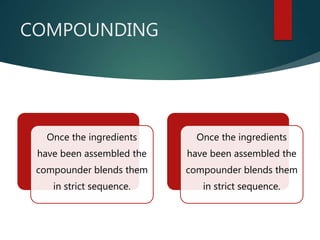 COMPOUNDING
Once the ingredients
have been assembled the
compounder blends them
in strict sequence.
Once the ingredients
have been assembled the
compounder blends them
in strict sequence.
 