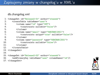Zapisujemy zmiany w changelog’u w XML’u
db.changelog.xml
1: <changeSet id="Release2-01" author="staszek">
2: <createTable ...