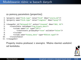 Modelowanie róźnic w bazach danych
za pomocą parameters (properties):
1: <property name="blob.type" value="blob" dbms="ora...
