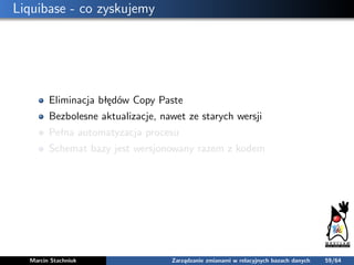 Liquibase - co zyskujemy
Eliminacja błędów Copy Paste
Bezbolesne aktualizacje, nawet ze starych wersji
Pełna automatyzacja...