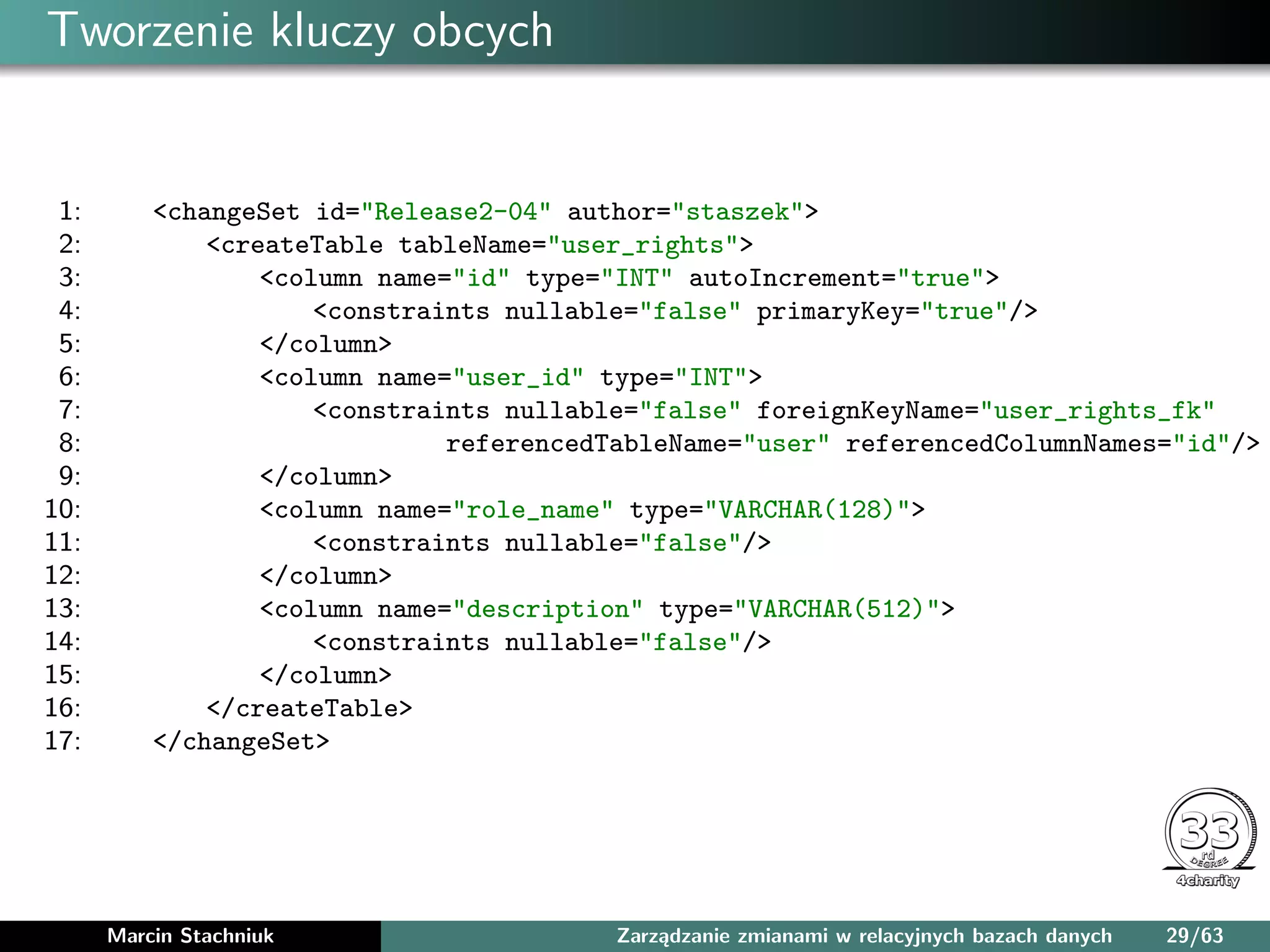 Tworzenie kluczy obcych
1: <changeSet id="Release2-04" author="staszek">
2: <createTable tableName="user_rights">
3: <column name="id" type="INT" autoIncrement="true">
4: <constraints nullable="false" primaryKey="true"/>
5: </column>
6: <column name="user_id" type="INT">
7: <constraints nullable="false" foreignKeyName="user_rights_fk"
8: referencedTableName="user" referencedColumnNames="id"/>
9: </column>
10: <column name="role_name" type="VARCHAR(128)">
11: <constraints nullable="false"/>
12: </column>
13: <column name="description" type="VARCHAR(512)">
14: <constraints nullable="false"/>
15: </column>
16: </createTable>
17: </changeSet>
Marcin Stachniuk Zarządzanie zmianami w relacyjnych bazach danych 29/63
 