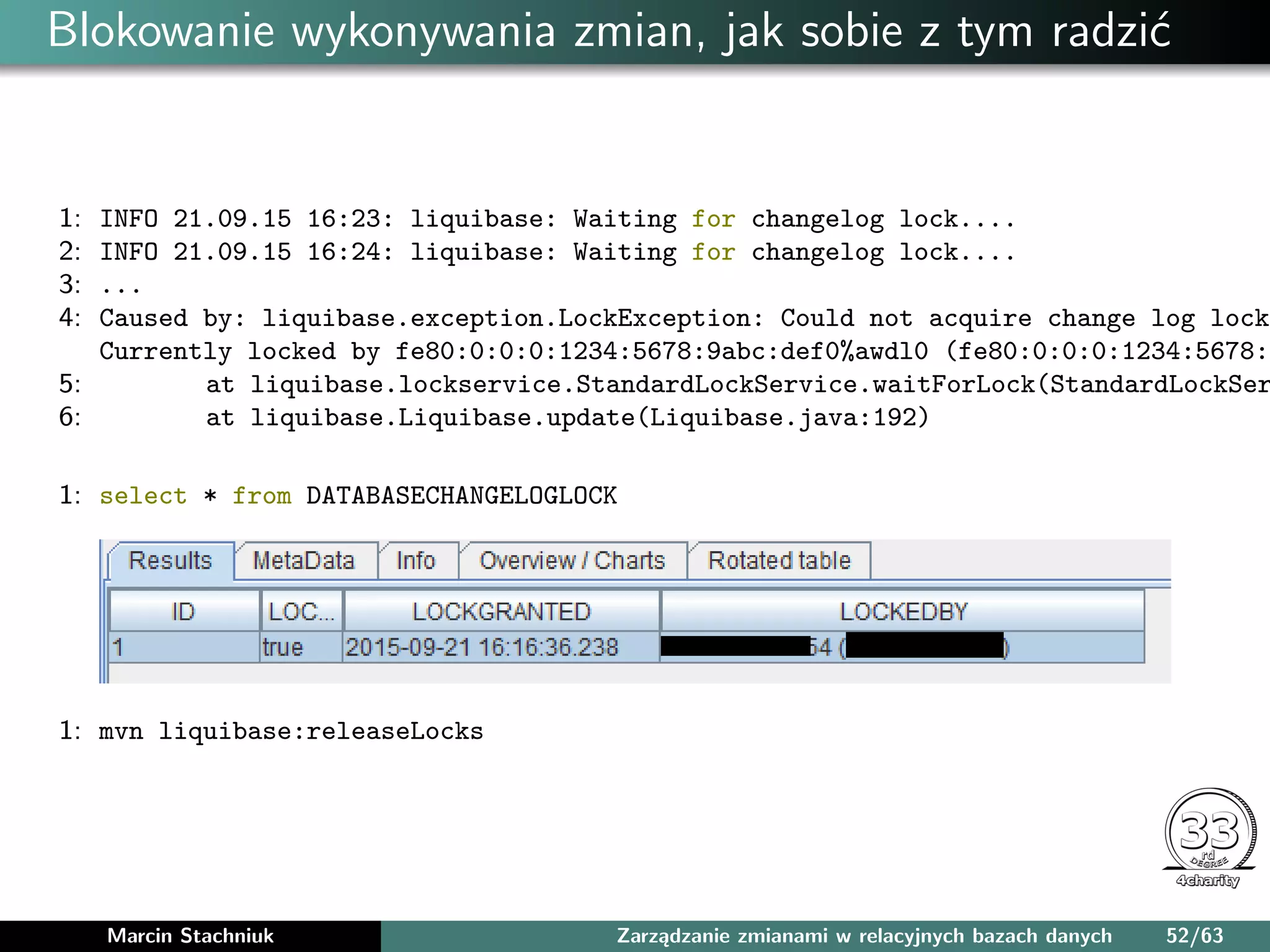 Blokowanie wykonywania zmian, jak sobie z tym radzić
1: INFO 21.09.15 16:23: liquibase: Waiting for changelog lock....
2: INFO 21.09.15 16:24: liquibase: Waiting for changelog lock....
3: ...
4: Caused by: liquibase.exception.LockException: Could not acquire change log lock
Currently locked by fe80:0:0:0:1234:5678:9abc:def0%awdl0 (fe80:0:0:0:1234:5678:
5: at liquibase.lockservice.StandardLockService.waitForLock(StandardLockSer
6: at liquibase.Liquibase.update(Liquibase.java:192)
1: select * from DATABASECHANGELOGLOCK
1: mvn liquibase:releaseLocks
Marcin Stachniuk Zarządzanie zmianami w relacyjnych bazach danych 52/63
 