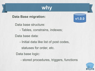 why
Data Base migration:
Data base structure:
- Tables, constrains, indexes;
Data base data:
- Initial data like list of post codes,
statuses for order, etc.
Data base logic:
- stored procedures, triggers, functions
v1.0.0
 