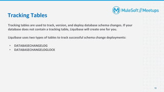 Tracking tables are used to track, version, and deploy database schema changes. If your
database does not contain a tracking table, Liquibase will create one for you.
Liquibase uses two types of tables to track successful schema change deployments:
• DATABASECHANGELOG
• DATABASECHANGELOGLOCK
16
Tracking Tables
 
