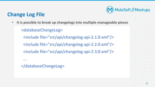 22
• It is possible to break up changelogs into multiple manageable pieces
Change Log File
<databaseChangeLog>
<include file="src/api/changelog-api-2.1.0.xml"/>
<include file="src/api/changelog-api-2.2.0.xml"/>
<include file="src/api/changelog-api-2.3.0.xml"/>
...
</databaseChangeLog>
 