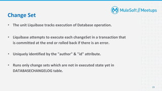 23
• The unit Liquibase tracks execution of Database operation.
• Liquibase attempts to execute each changeSet in a transaction that
is committed at the end or rolled back if there is an error.
• Uniquely identified by the "author" & "id" attribute.
• Runs only change sets which are not in executed state yet in
DATABASECHANGELOG table.
Change Set
 