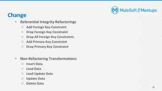 28
• Referential Integrity Refactorings
○ Add Foreign Key Constraint
○ Drop Foreign Key Constraint
○ Drop All Foreign Key Constraints
○ Add Primary Key Constraint
○ Drop Primary Key Constraint
• Non-Refactoring Transformations
○ Insert Data
○ Load Data
○ Load Update Data
○ Update Data
○ Delete Data
Change
 