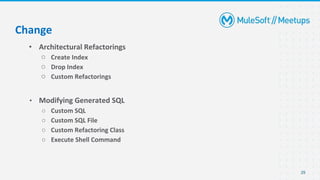 29
• Architectural Refactorings
○ Create Index
○ Drop Index
○ Custom Refactorings
• Modifying Generated SQL
○ Custom SQL
○ Custom SQL File
○ Custom Refactoring Class
○ Execute Shell Command
Change
 