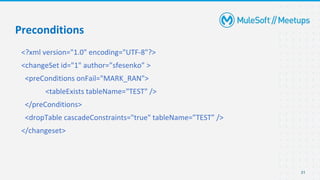 <?xml version="1.0" encoding="UTF-8"?>
<changeSet id="1" author=”sfesenko” >
<preConditions onFail="MARK_RAN">
<tableExists tableName="TEST" />
</preConditions>
<dropTable cascadeConstraints="true" tableName=”TEST” />
</changeset>
31
Preconditions
 