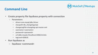 • Create property file liquibase.property with connection
○ Parameters:
▪ driver=com.mysql.jdbc.Driver
▪ classpath=db_changelogs/api
▪ changeLogFile=changelog-api-master.xml
▪ username=<username>
▪ password=<password>
▪ url=jdbc:mysql://localhost:3306/christie
▪ logLevel=DEBUG
• Run liquibase as
○ liquibase <command>
34
Command Line
 