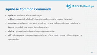 • update - applies to all unrun changes.
• rollback - reverts (rolls back) changes you have made to your database.
• snapshot - used when you want to quickly compare changes in your database or
keep a record of your current database state.
• dbDoc - generates database change documentation.
• diff - allows you to compare two databases of the same type or different types to
one another.
35
Liquibase Common Commands
 