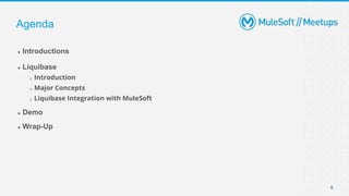 6
● Introductions
● Liquibase
❑ Introduction
❑ Major Concepts
❑ Liquibase Integration with MuleSoft
● Demo
● Wrap-Up
Agenda
 