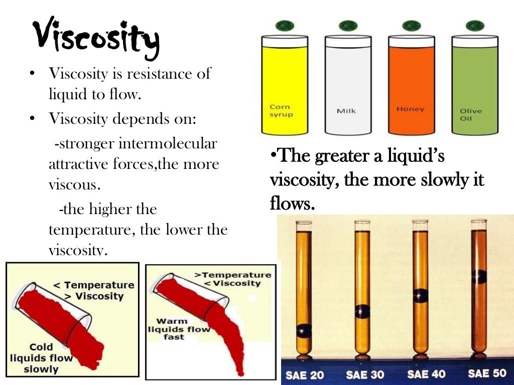 slide-4-1024 To Produce Liquid That Slowly Escapes