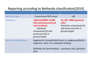 Reporting according to Bethesda classification[2014]
Specimen type Conventional PAP smear LBC
Adequacy : Epithelial(8000-12,000
cells well preserved and
well visualised.
Glandular
components(10 well
preserved cells in
groups/single)
For LBC -5000 squamous
cells)
Glandular components(10
well preserved cells in
groups/single)
General categorization: Negative for intraepithelial lesion or malignancy[NILM] –
organisms, other non neoplastic findings.
Epithelial cell abnormalities – squamous cells, glandular
cells.
 
