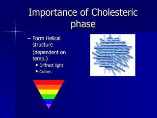 Importance of Cholesteric phase Form Helical structure (dependent on temp.) Diffract light Colors  