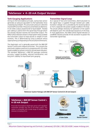 Hydrostatic Pressure Liquid Level Transmitter | PDF