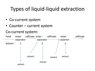 Types of liquid-liquid extraction
• Co-current system
• Counter – current system
Co-current system:
Feed mixer raffinate mixer raffinate mixer raffinate
separator separator separtor
Solvent 1 2 n
extract
solvent solvent extract
extract
 