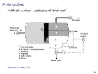 Mixer-settlers
KnitMesh coalescer: consistency of “steel wool”
[Richardson and Harker, p 747]
15
 