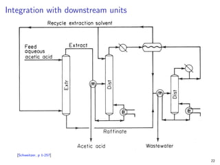 Integration with downstream units
[Schweitzer, p 1-257]
22
 