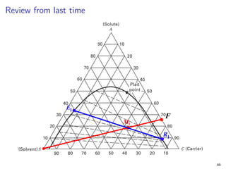 Review from last time
46
 