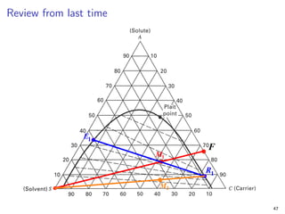Review from last time
47
 