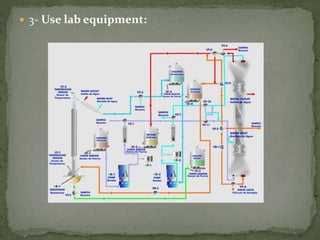  3- Use lab equipment:
 