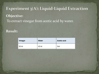 Objective:
To extract vinegar from acetic acid by water.
Result:
 
