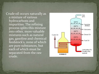 Crude oil occurs naturally as
a mixture of various
hydrocarbons and
impurities. The refining
process splits this mixture
into other, more valuable
mixtures such as natural
gas, gasoline and chemical
feedstock's, none of which
are pure substances, but
each of which must be
separated from the raw
crude.
 