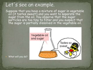 Suppose that you have a mixture of sugar in vegetable
oil (it tastes sweet!) and you want to separate the
sugar from the oil. You observe that the sugar
particles are too tiny to filter and you suspect that
the sugar is partially dissolved in the vegetable oil.
 What will you do?
 